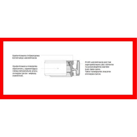 Zestaw uszczelniaczy pyłowych exc 125 02