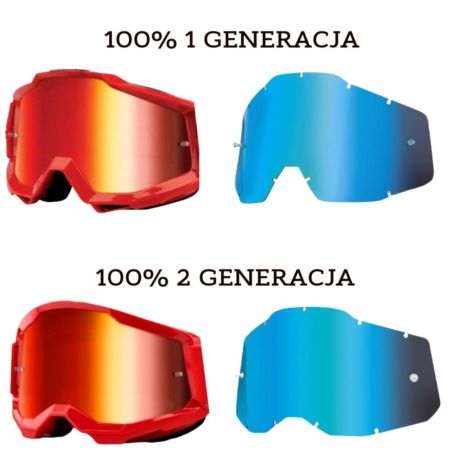 Szybka 100% oryginalna mirror red