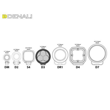 Reflektor drogowy DENALI LED D3 W/DATA/DIM