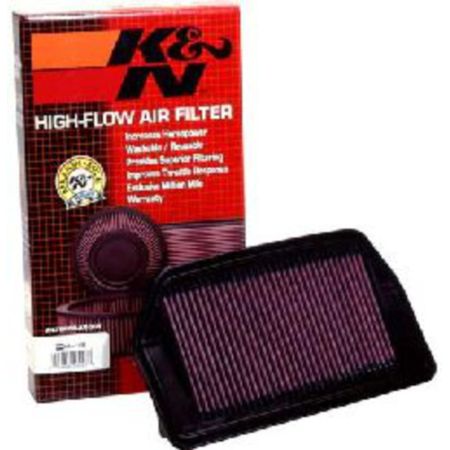 Filtr powietrza K&N HONDA CBR1100XX