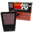 Filtr powietrza K&N KAWASAKI NINJA 125 ABS