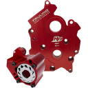 Pompa oleju FEULING HARLEY FLDE 1750